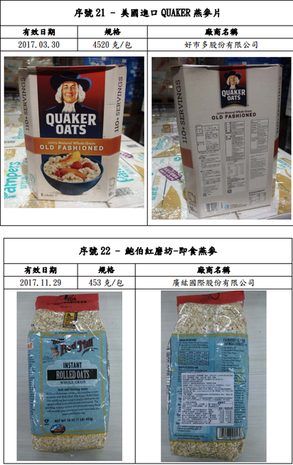 10款燕麥檢出農藥! 台灣佳格:有農藥的是水貨 | 