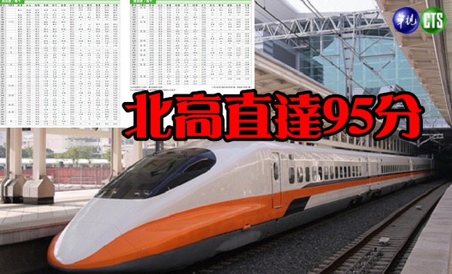 通勤族注意! 高鐵7月改點直達車周增40班 | 華視新聞