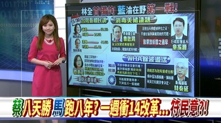 【華視新聞廣場】50.2％、44.8％...蔡總統.林全民調數字解謎!?