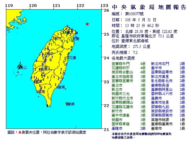 13:23東北外海地震規模7.2 宜花南投4級 | 華視新聞