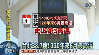 台北38.7度! 120年來最熱6月