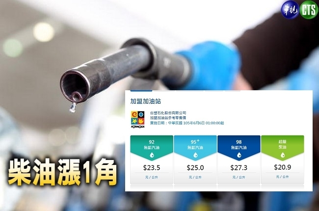 台塑化後天凌晨1點 汽油不調柴油漲0.1元 | 華視新聞