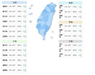 【華視最前線】鋒面遠離高溫上看33度 各地有短暫陣雨