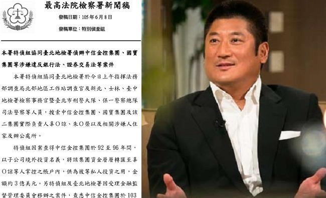中信金、國寶集團涉不法案 94人遭約談 | 華視新聞