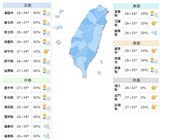 【華視最前線】熱! 大台北體溫度飆42度 午後防雷陣雨 | 華視新聞