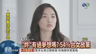 "妳"有夢想嗎? 台女僅14%實現