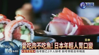 日本年輕人愛吃肉 魚肉消費降