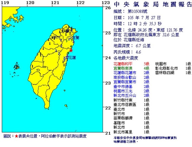 最新! 12:02花蓮地震 規模4.6 | 華視新聞