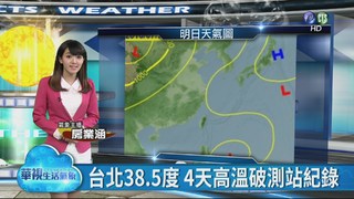 台北38.5度 4天高溫破測站紀錄