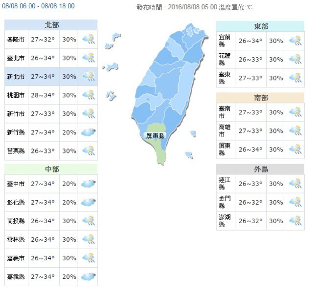 【華視搶先報】熱地壓影響全台高溫34度 彰化至高雄地區嚴防大雨 | 華視新聞