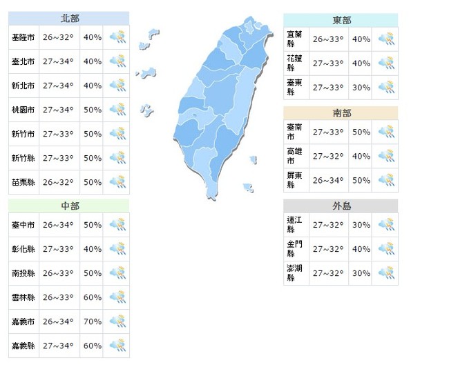 全台悶熱高溫上看34度 各地防降雨 | 華視新聞