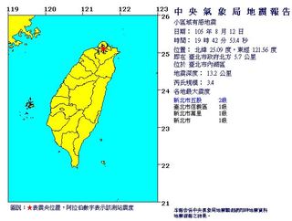 19:42台北內湖規模3.4地震 五股震度2級
