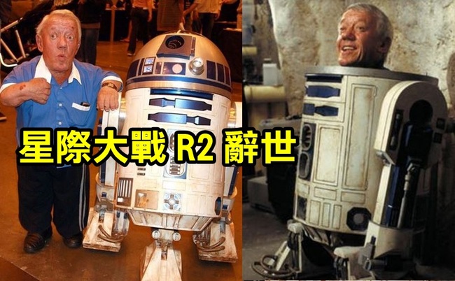 星際大戰R2-D2 肯尼貝克病逝 享壽81歲 | 華視新聞