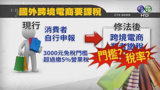 【敏感話題】跨境電商課稅 最快明年上路 | 華視新聞