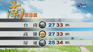 天氣穩定 幾乎都是多雲到晴