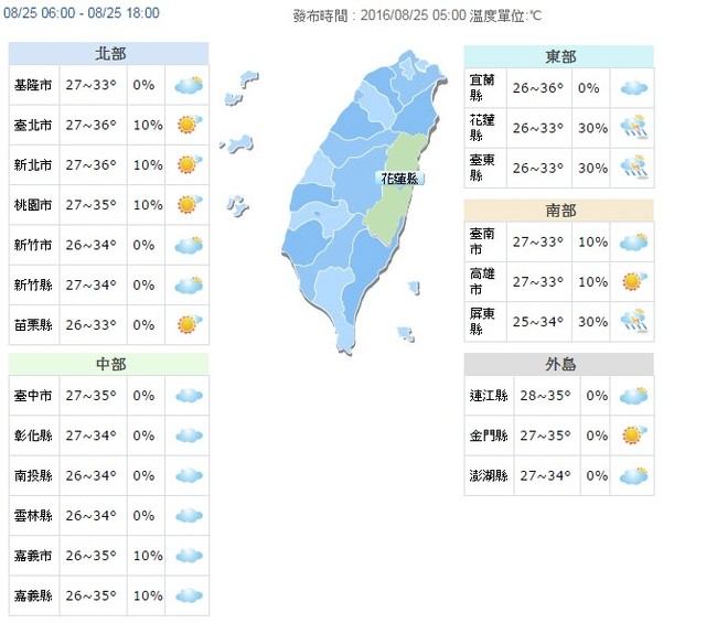 【華視搶先報】今高溫36度防午後雷陣雨 全台紫外線過量 | 華視新聞