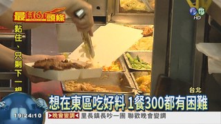 1天餐費300元 台北居易不易?!