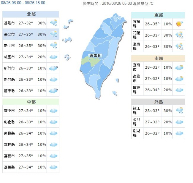 【華視搶先報】今體感溫度達37度 颱風外圍雲系影響午後恐變天 | 華視新聞