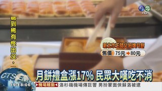 "吃"不消! 中秋月餅狠漲17%