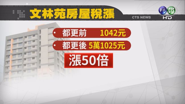 【敏感話題】文林苑都更重建 房屋稅多50倍! | 華視新聞