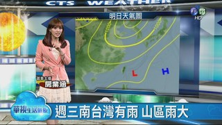 週三南台灣有雨 山區雨大