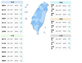 【華視搶先報】帶傘!全台局部陣雨 中南部防大雨