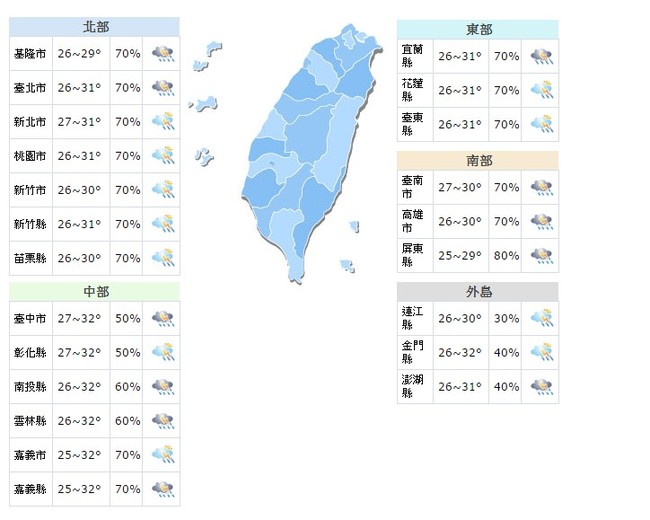 中南部防豪雨 4縣市發布大雨特報 | 華視新聞