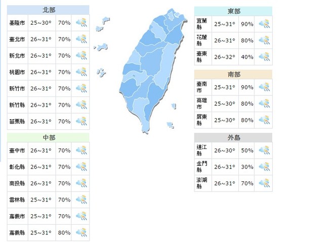 天氣不穩全台有雨 嘉義以南豪、大雨特報 | 華視新聞