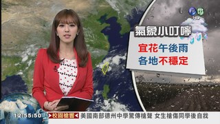 氣象小叮嚀 宜.花午後雨 各地不穩定