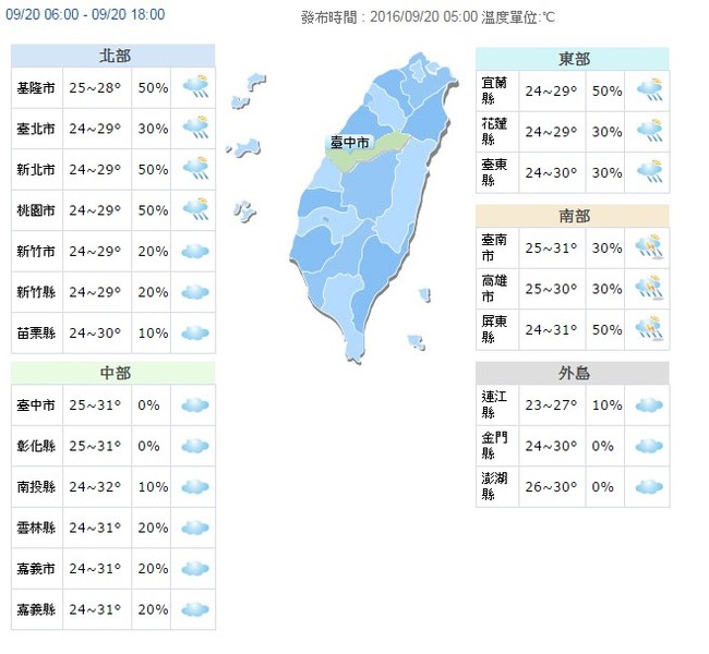 【華視搶先報】今東、北部易有短暫雨 早晚偏涼 | 華視新聞