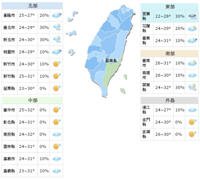 【華視搶先報】變涼了! 今晨淡水22.5度 北.東部防雨 | 華視新聞