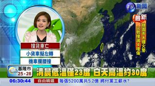 東北風影響 台北.宜蘭雨勢明顯