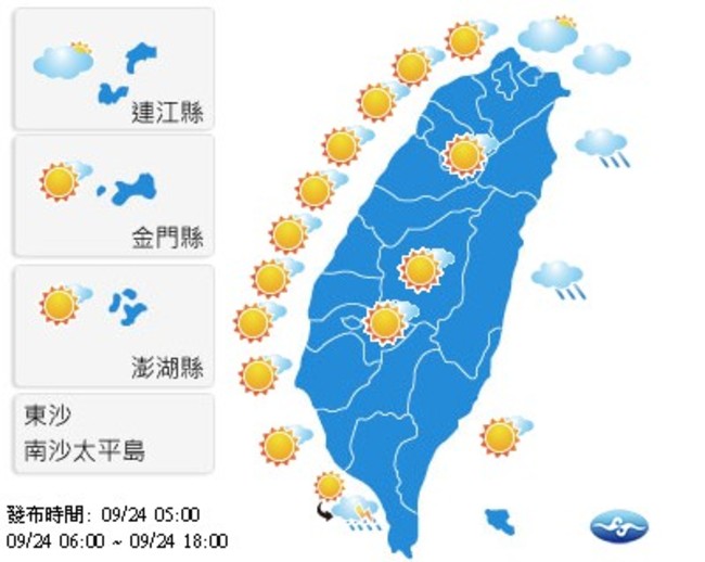 【華視搶先報】今白天高溫33度 東.中南部山區防雨 | 華視新聞