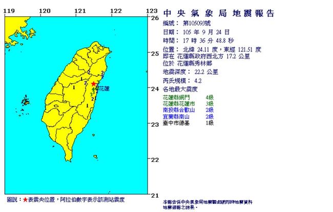 17:35花蓮地震規模4.2 最大震度4級 | 華視新聞