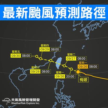 快來看! 這張圖讓人秒懂梅姬影響台灣時間 | 颱風預測路徑。
