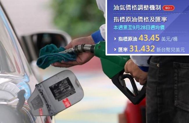 OPEC協議減產 台灣下週油價擬降1角 | 華視新聞