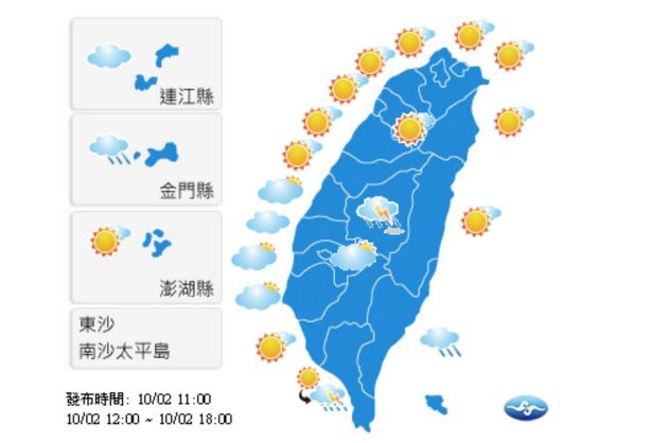 秋老虎發威! 板橋超熱下午35.7度 | 華視新聞