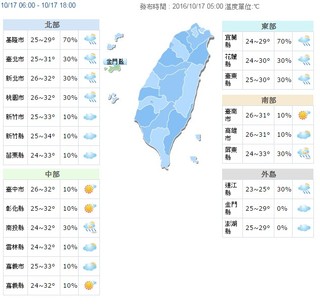【華視搶先報】莎莉佳影響 東北部防雨高溫34度