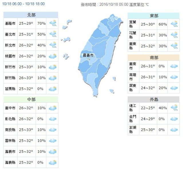 【華視搶先報】海馬成強颱明恐海警 高溫33度東.北部防雨 | 華視新聞