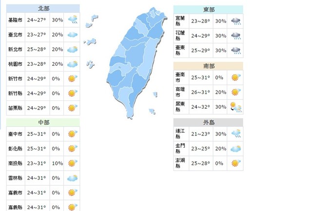 東.北部短暫雨 宜花東大雨特報 | 華視新聞