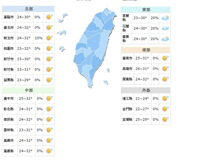 【華視搶先報】東北風減弱各地多雲 北部高溫上看32度 | 華視新聞