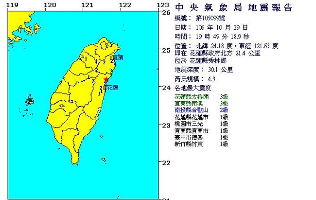 19：49花蓮秀林規模4.3地震 最大震度3級 | 華視新聞