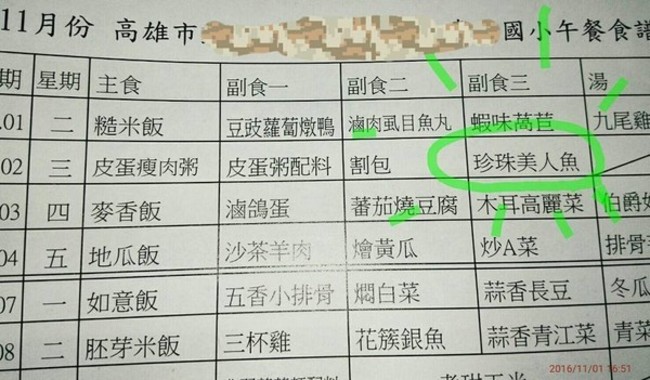 【影】國小午餐有"珍珠美人魚" 網友:吃太好! | 華視新聞