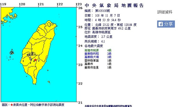 【華視起床號】04:53高雄桃源規模4.1地震 最大震度4級 | 華視新聞