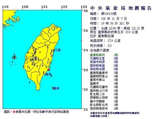19:56台東近海規模5地震 最大震度3級