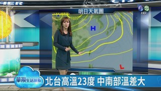 華視生活氣象 明天各地氣溫18-21度