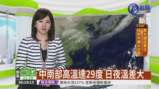東北季風影響 北台灣整天偏涼
