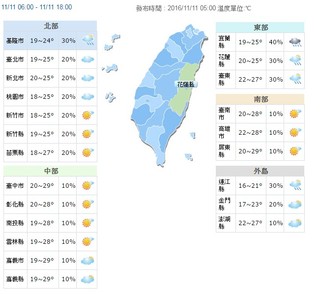【華視搶先報】北部溫差11度 全台入夜偏涼