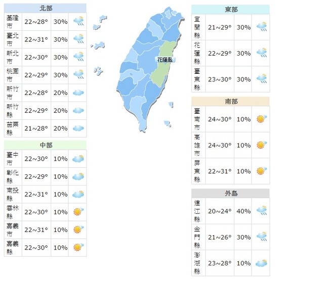 秋老虎到明天 山區降雨機率高 | 華視新聞