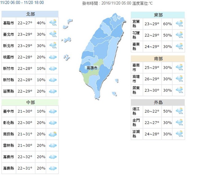 【華視搶先報】東.北部午後注意降雨 中部溫差10度 | 華視新聞